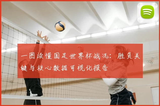 一图读懂国足世界杯战况：胜负关键与核心数据可视化报告