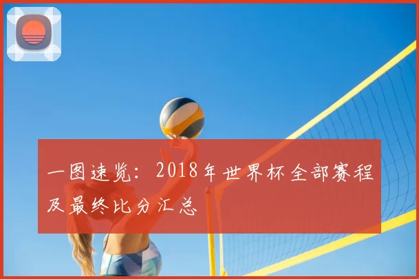 一图速览:2018年世界杯全部赛程及最终比分汇总