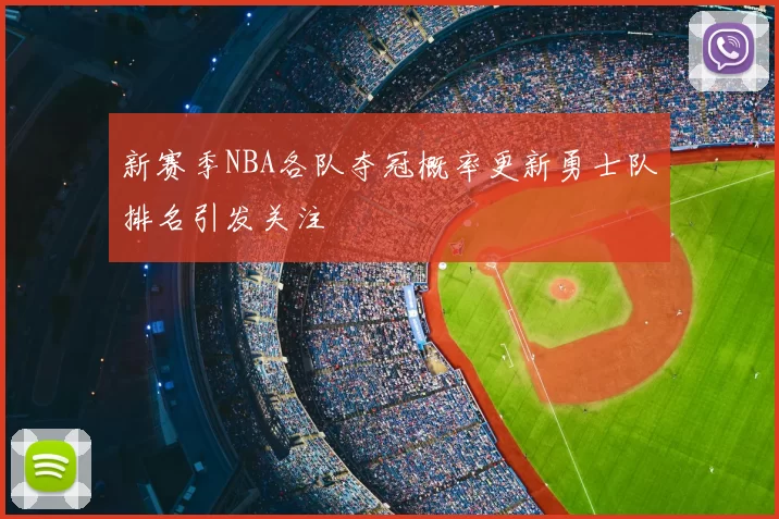 新赛季NBA各队夺冠概率更新勇士队排名引发关注